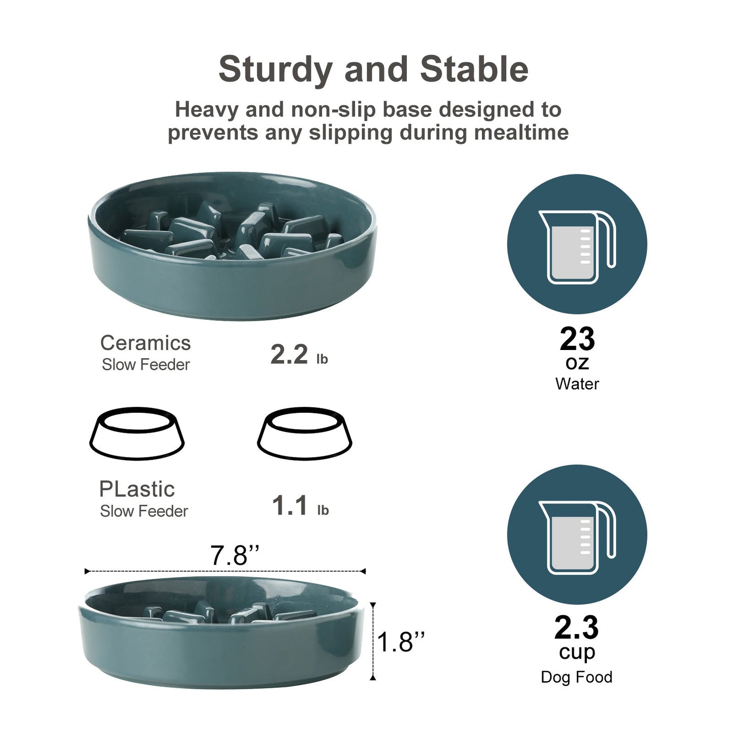 Wave Ceramic Slow Feeder Dog Bowl | Anti-Choking & Digestion | PEHOM
