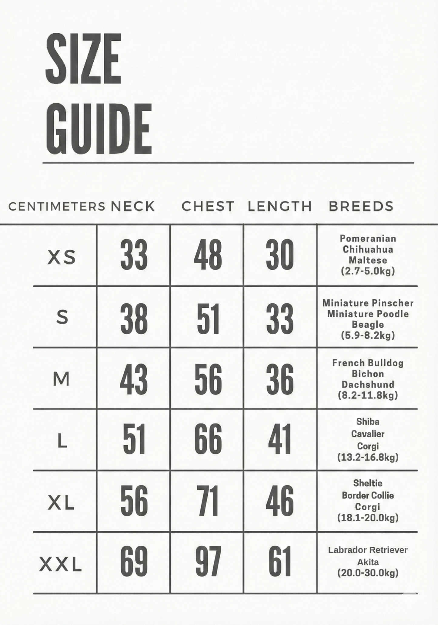 Size chart guide for PEHOM dog raincoats with chest and neck measurements