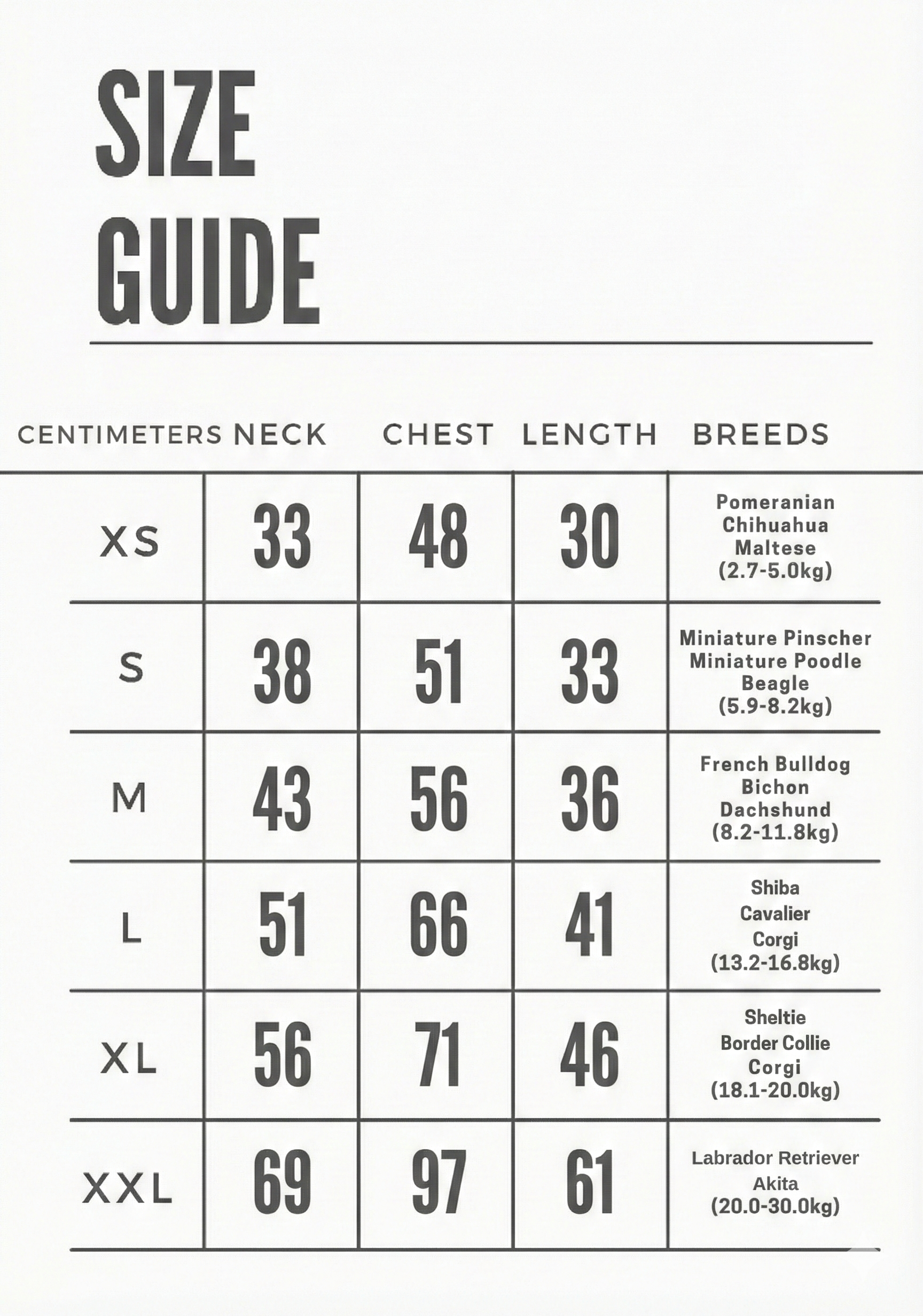 Size chart guide for PEHOM dog raincoats with chest and neck measurements